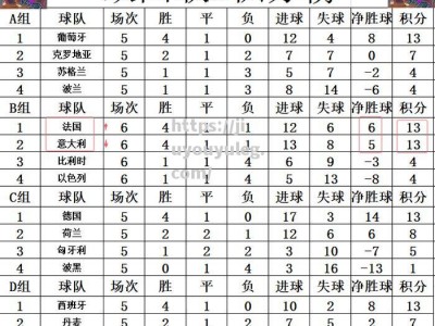 九游娱乐-意大利遗憾落败比利时，欧国联淘汰危机时刻