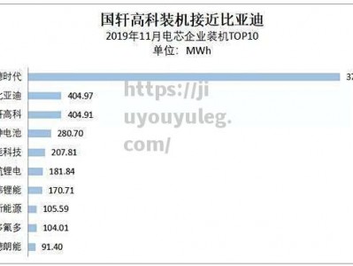 九游娱乐-欧洲杯领头羊首败，排名岌岌可危