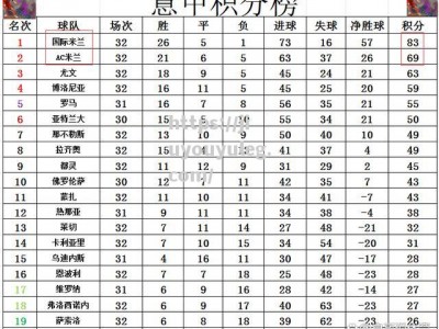 九游娱乐-尤文图斯客场大胜佛罗西诺，继续领跑积分榜