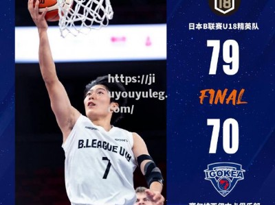 九游娱乐-亚洲篮球明日之星赢得全明星赛MVP