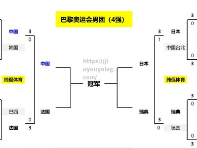 九游娱乐-德国队表现强势，轻松携手晋级