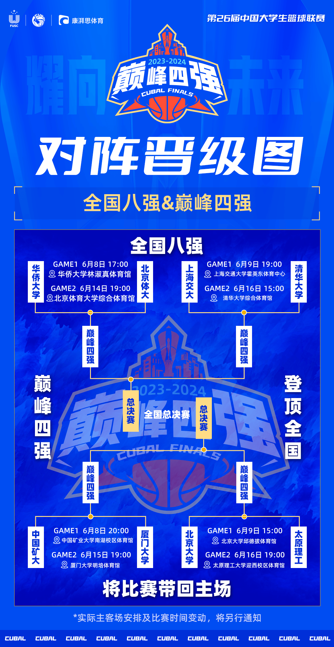 cba辽宁队新赛季赛程出炉，揭秘关键对手对战时间！_cba辽宁队新赛季赛程出炉,揭秘关键对手对战时间是几点