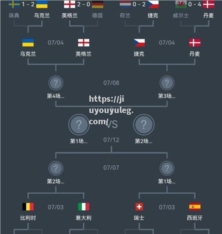 法国队大胜瑞典，实现绝地逆袭晋级欧洲杯8强！