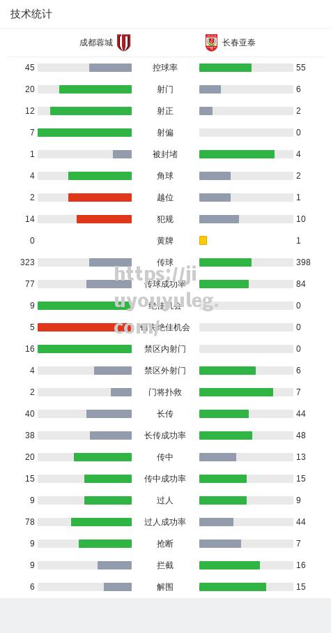 曼努埃尔·洛卡托在佛罗伦萨大胜对手