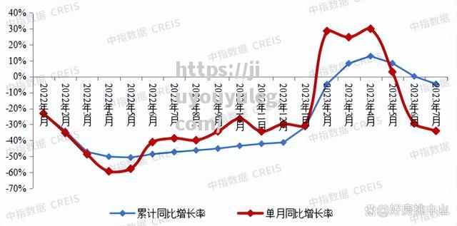 江苏队再次落败，排名继续下滑